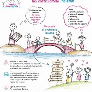 Foto Comunità ComuniCAAnte: costruire territori accessibili, una relazione alla volta
 8