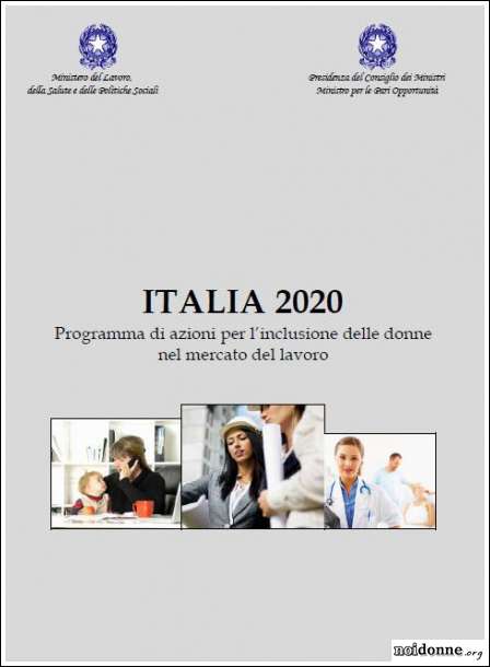Foto: Italia 2020